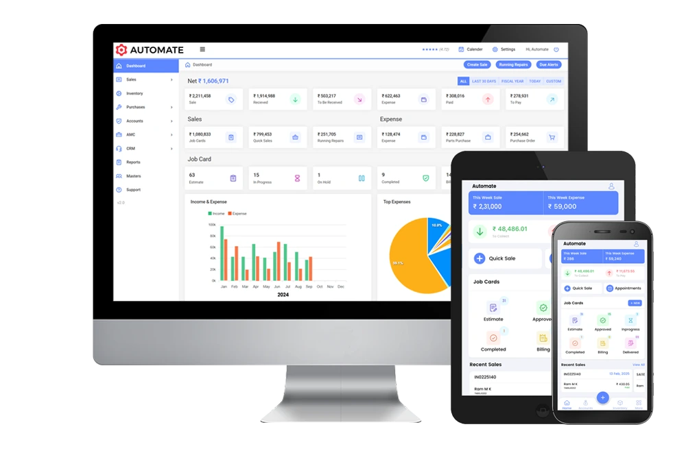 Automate Automobile Garage Management Software Dashboard Overview